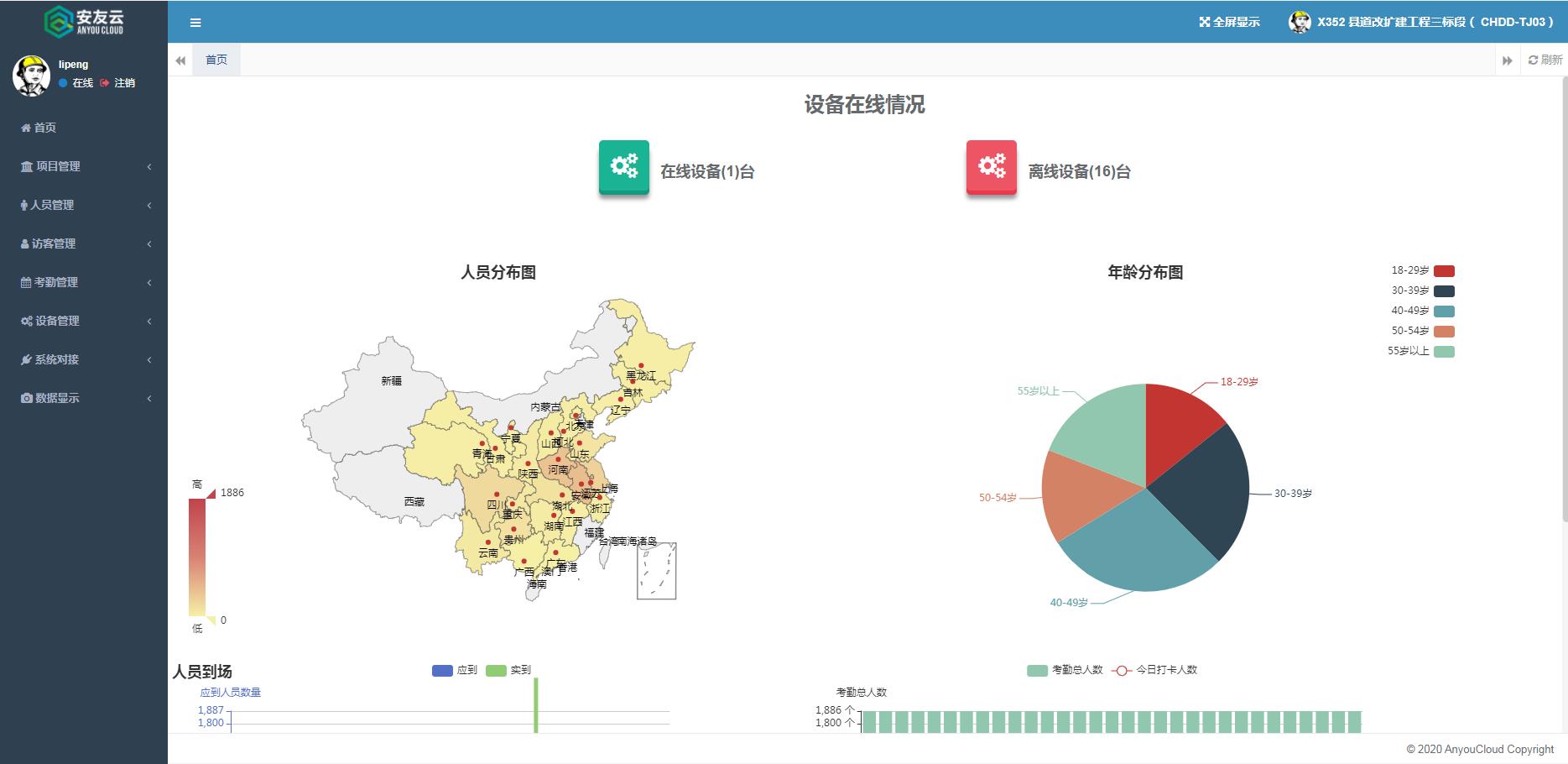 政府建筑实名制监管解决方案